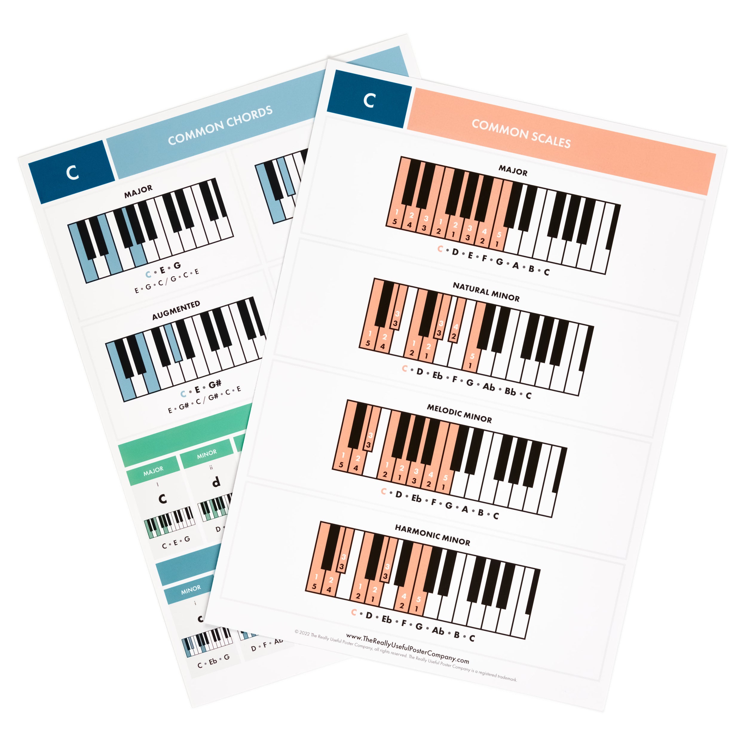 B-Flat Major Scale and Chords For Piano Sheet music for Piano