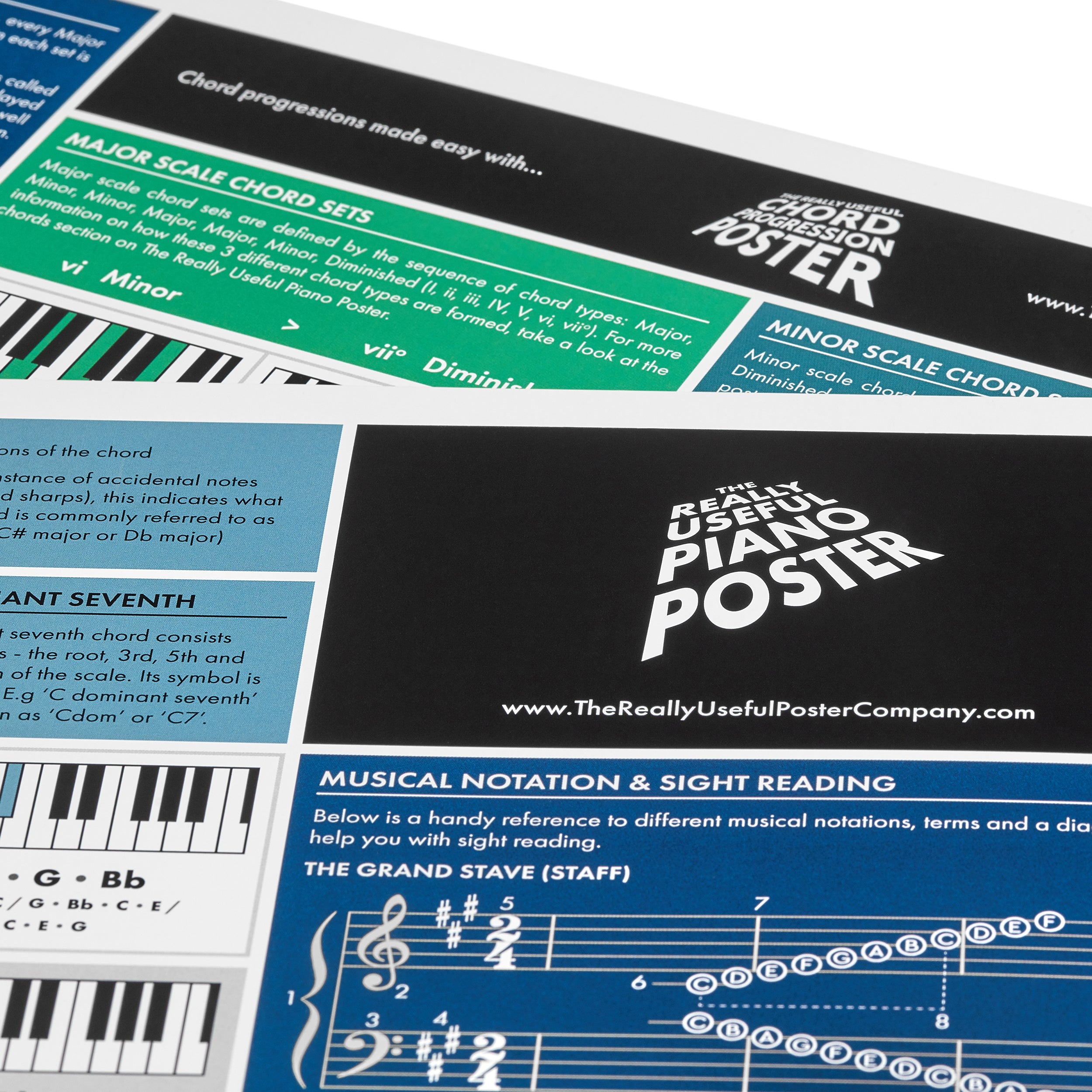 The Really Useful Piano Chord Bundle